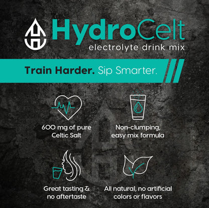 HydroCelt Combo 30 Pack - Peachy Twist and Citrus Splash